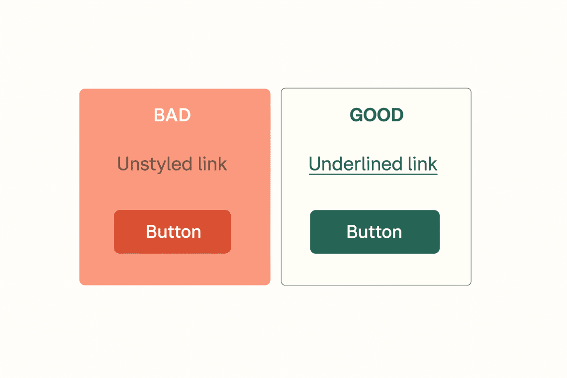 Good vs. bad UI showing link styling and button contrast for accessibility best practices.